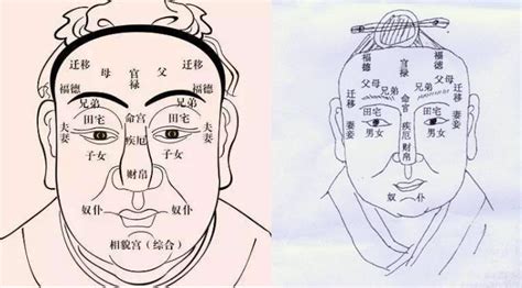 離鄉背井命格|什么面相的人會背井離鄉，去遠方發展？